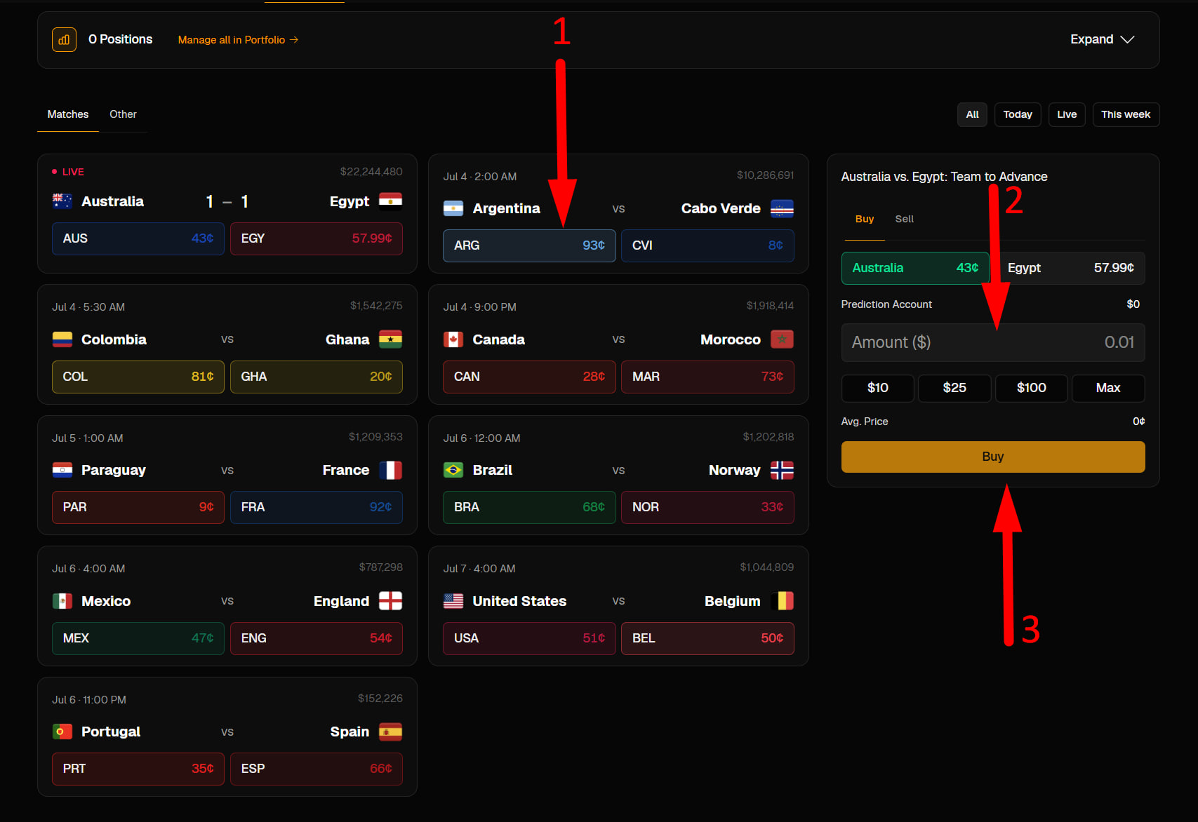 Trading on TrueCurrent image 3