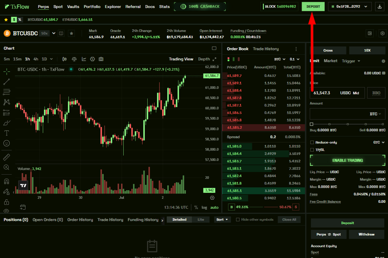 Trading image 1
