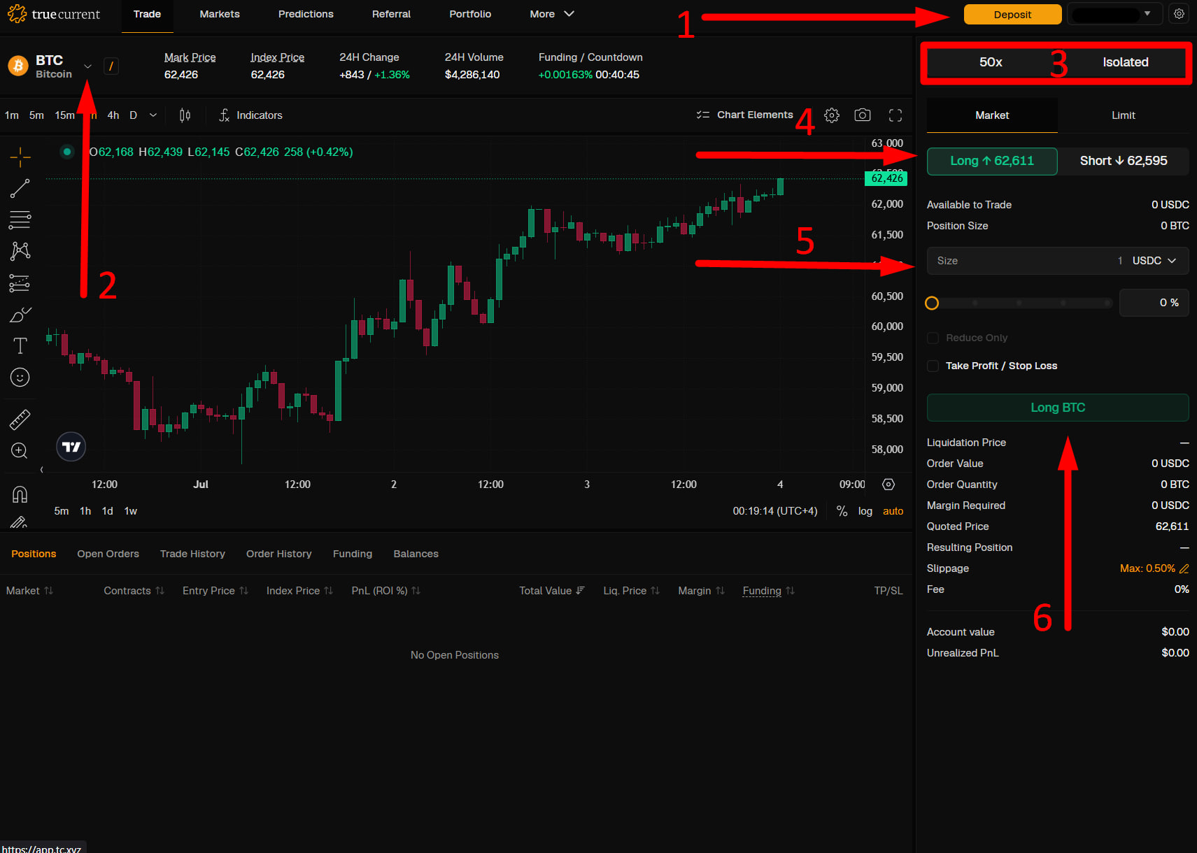 Trading on TrueCurrent image 1