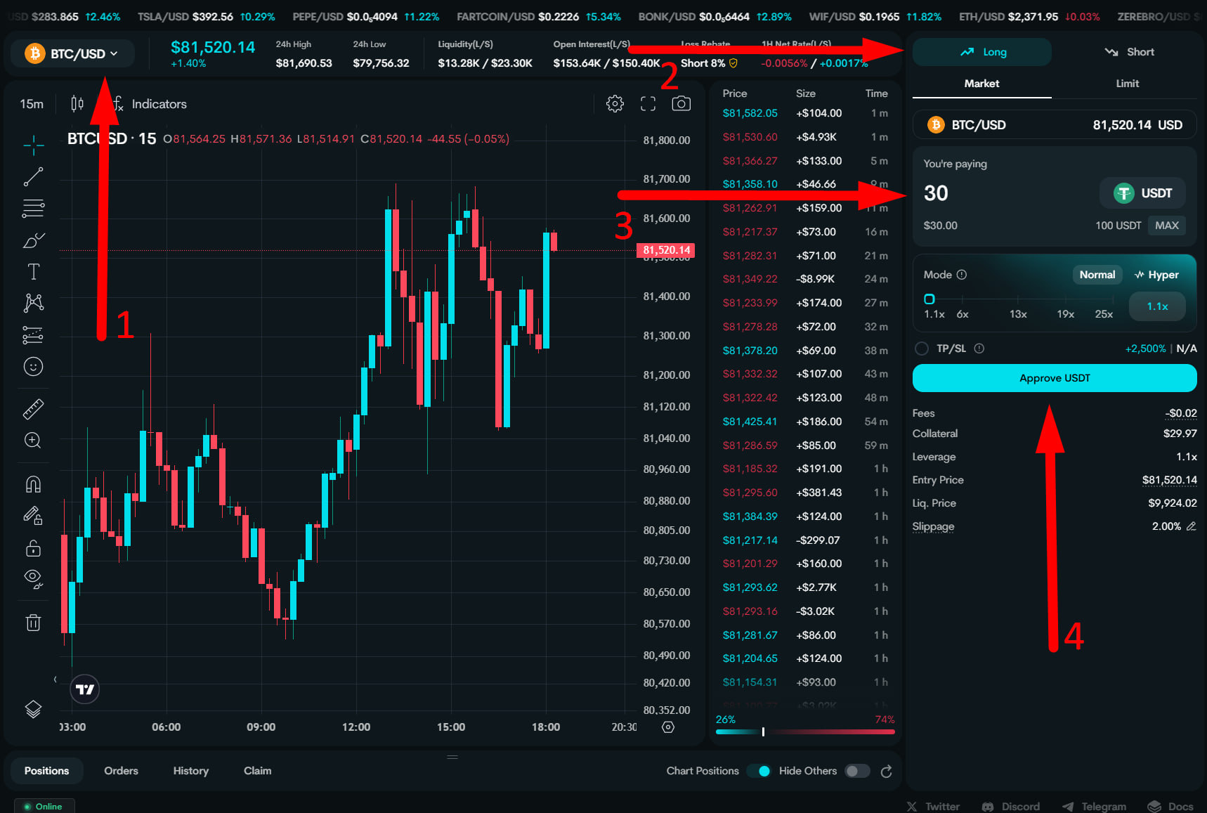 Testnet image 2
