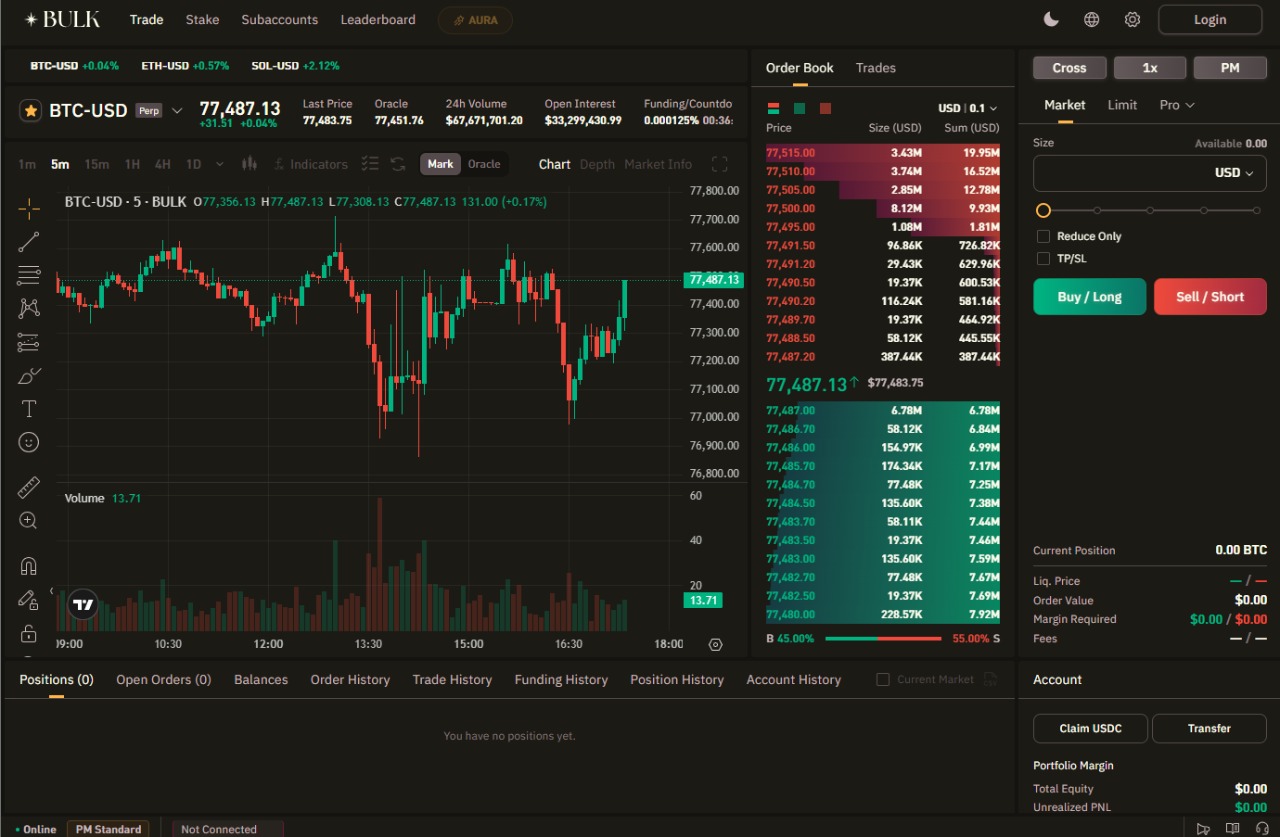 First Trading Competition image 1