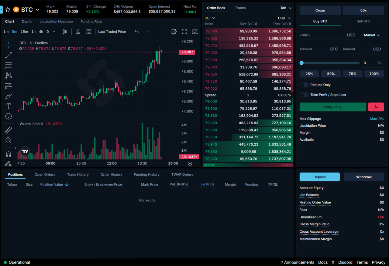 Trading Competition image 1