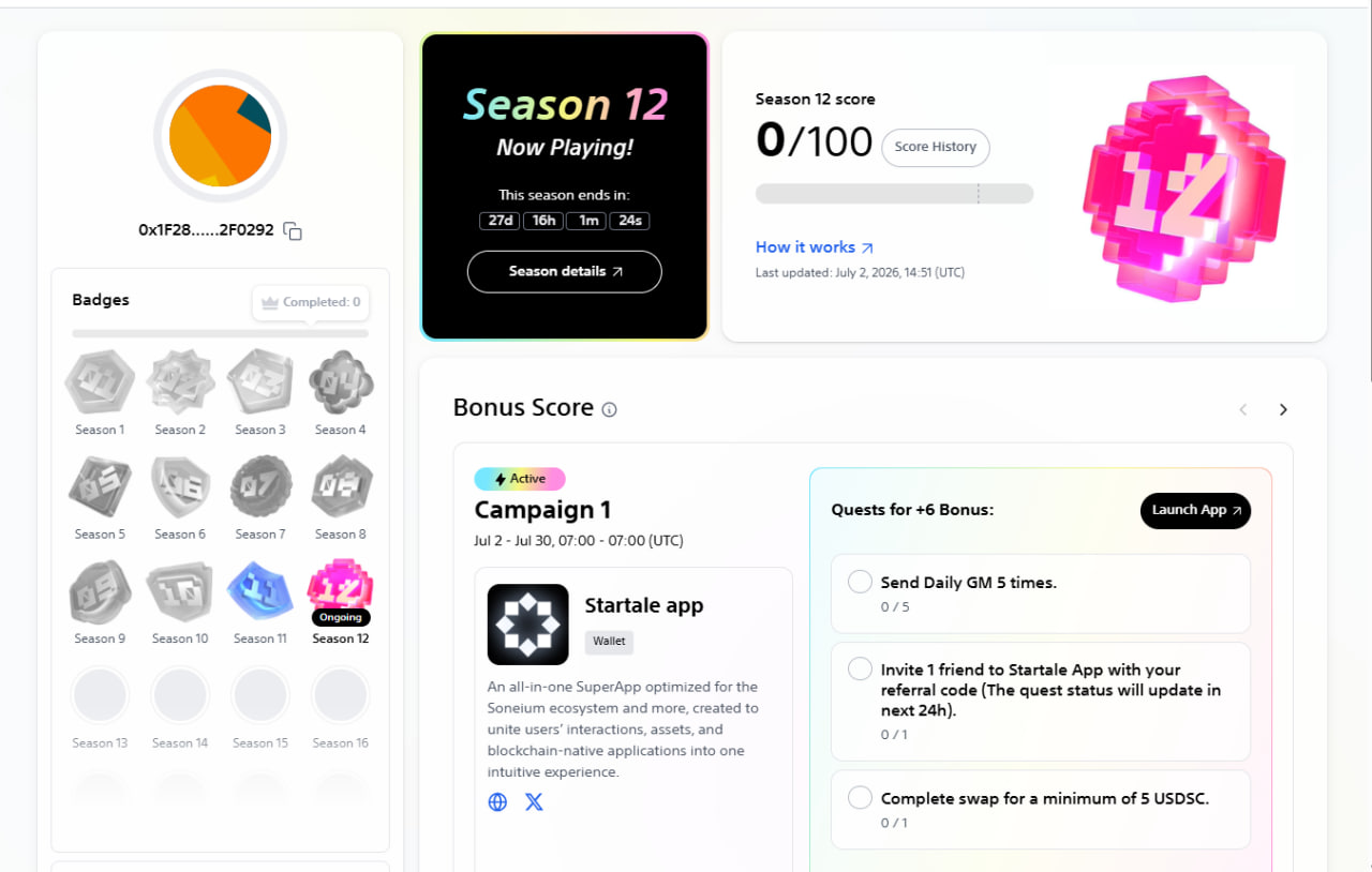 Soneium Score (Season 12) image 1