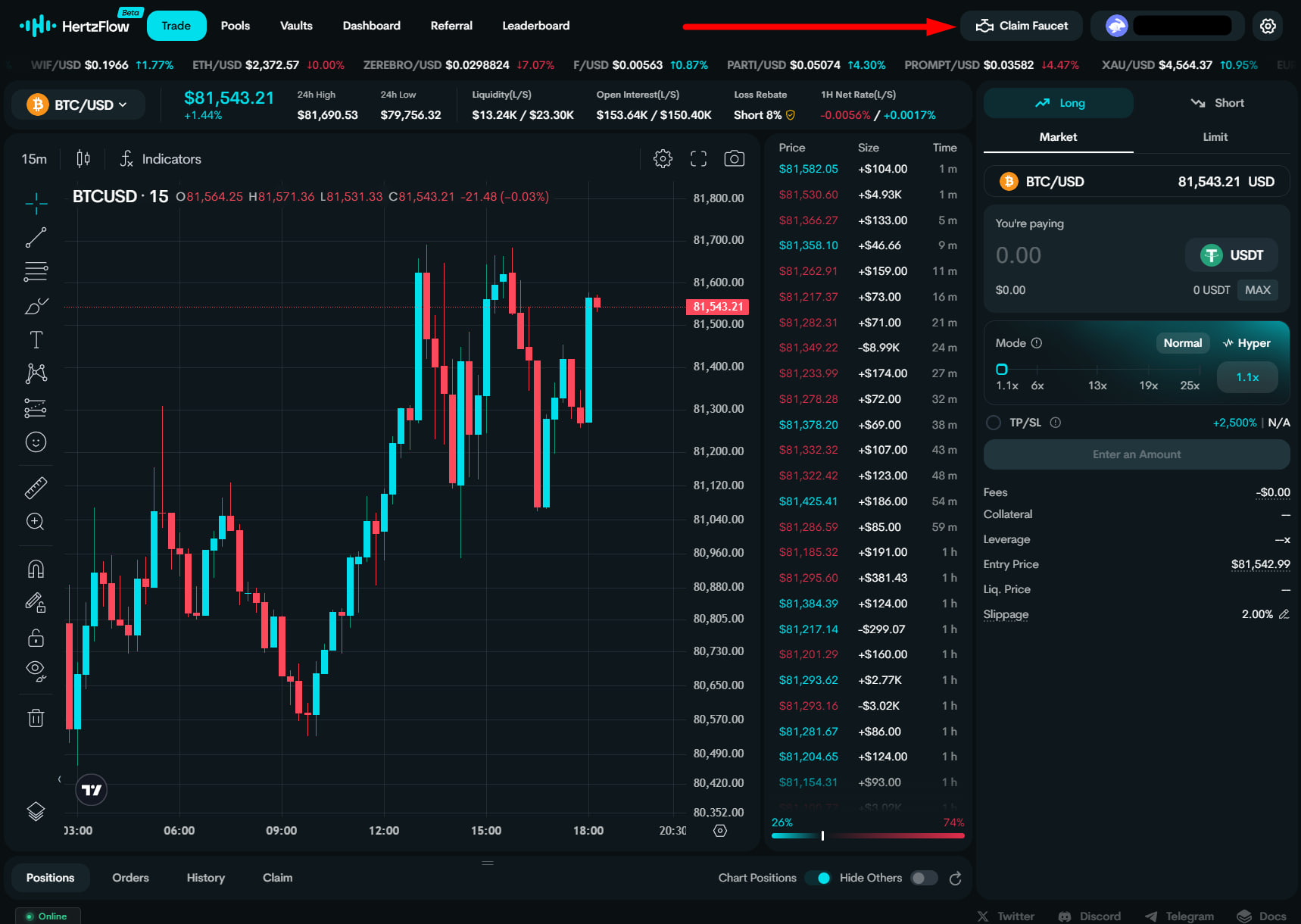 Testnet image 1