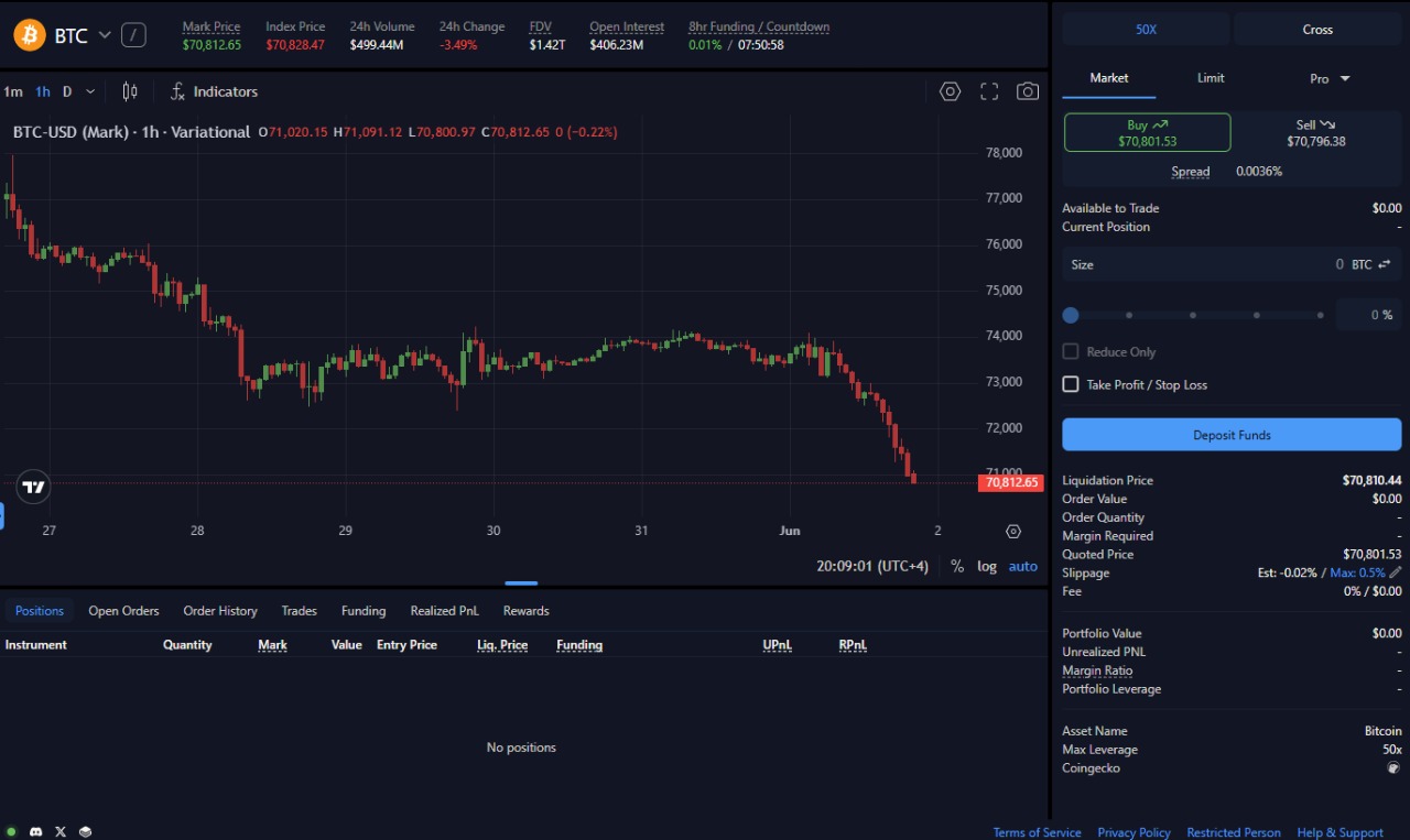 Trading Competition image 1