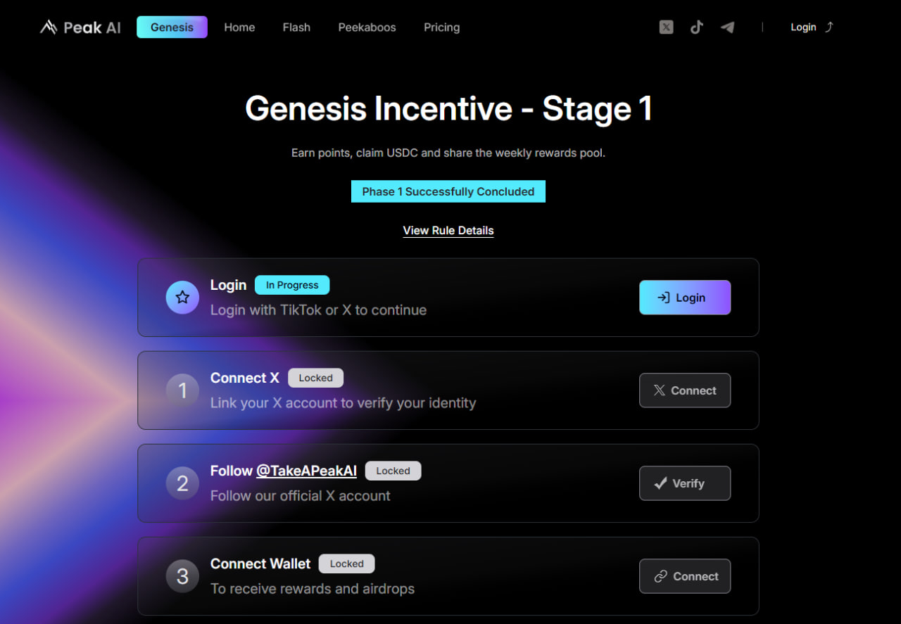 Genesis Campaign image 1