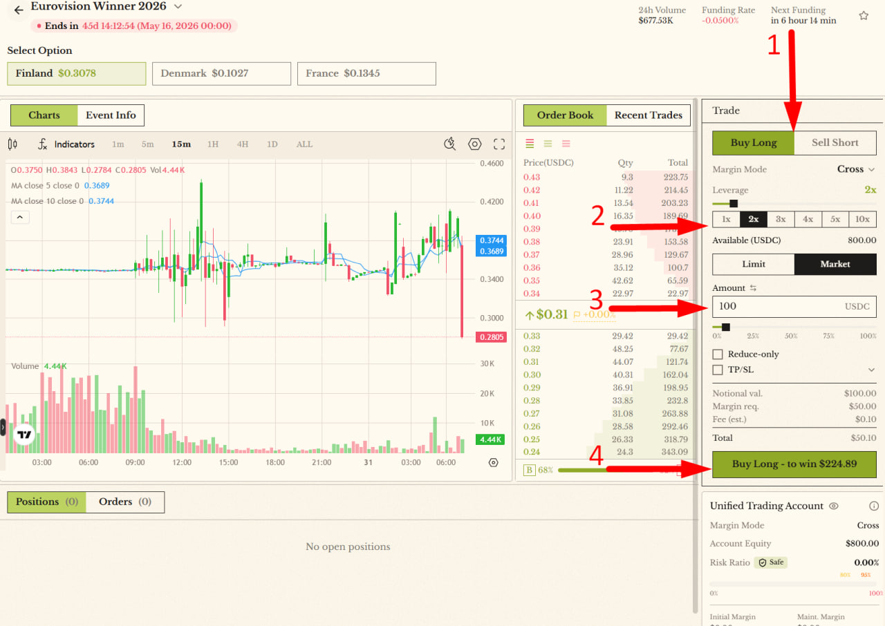 Beta test image 4