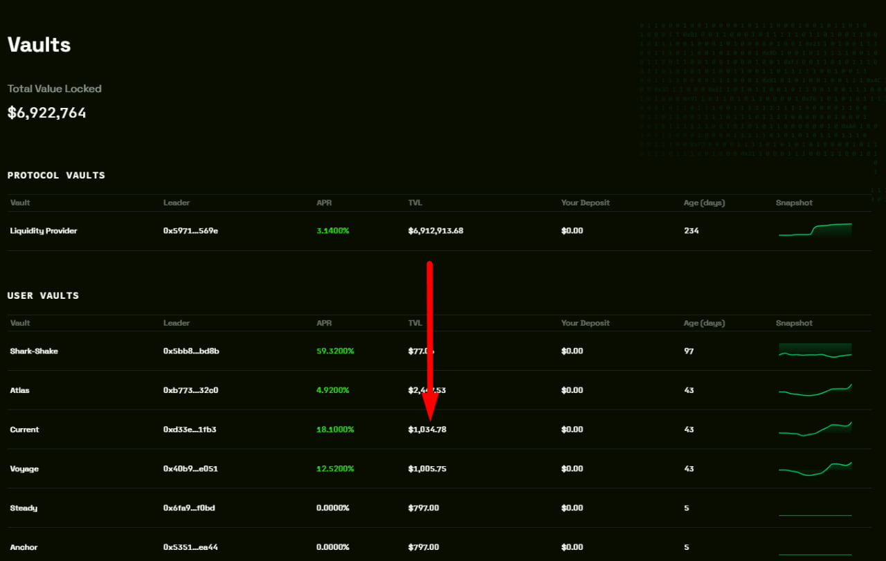 Trading image 2