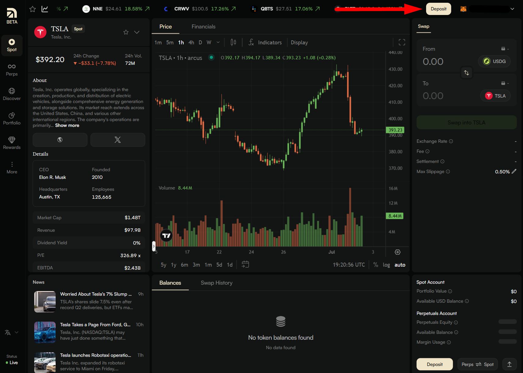 Spot Trading image 1