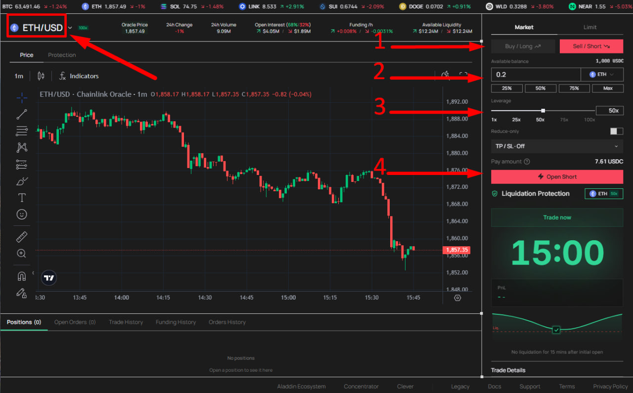 Testnet image 3