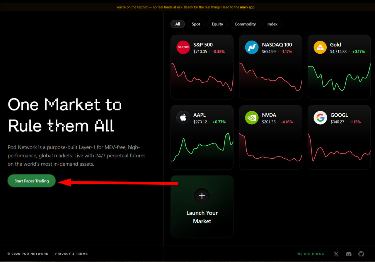 Early Access. Testnet image 1