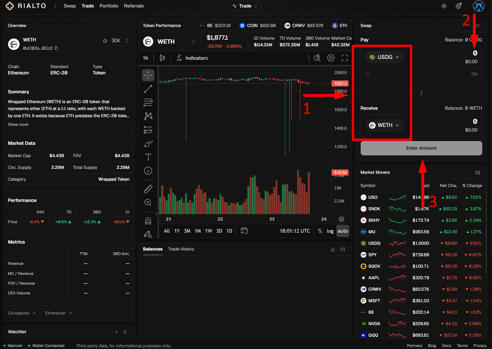 Trading image 1