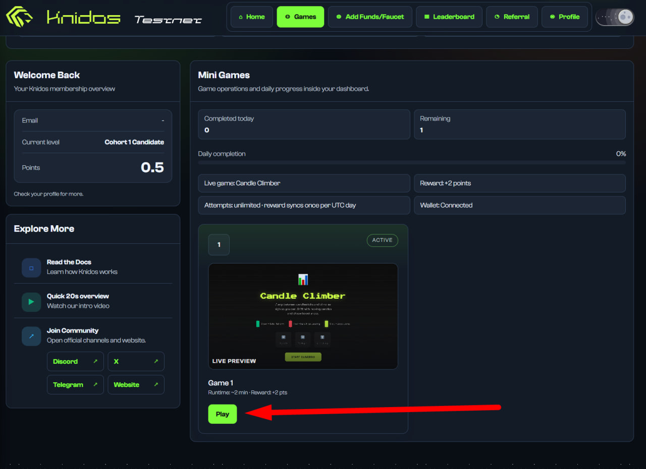 Testnet image 4