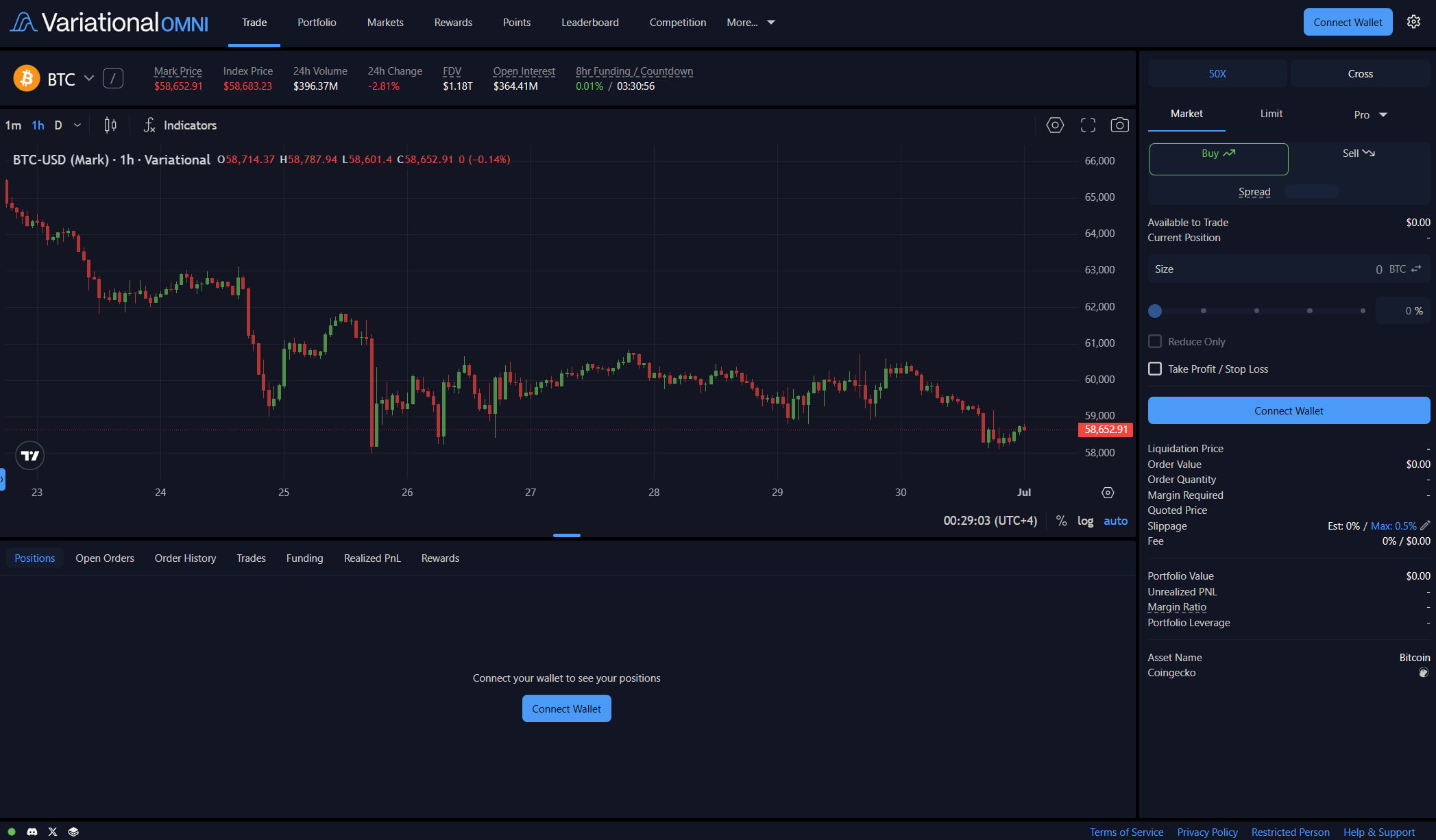 Trading Competition image 1