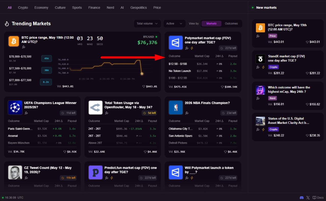 Prediction Market image 2