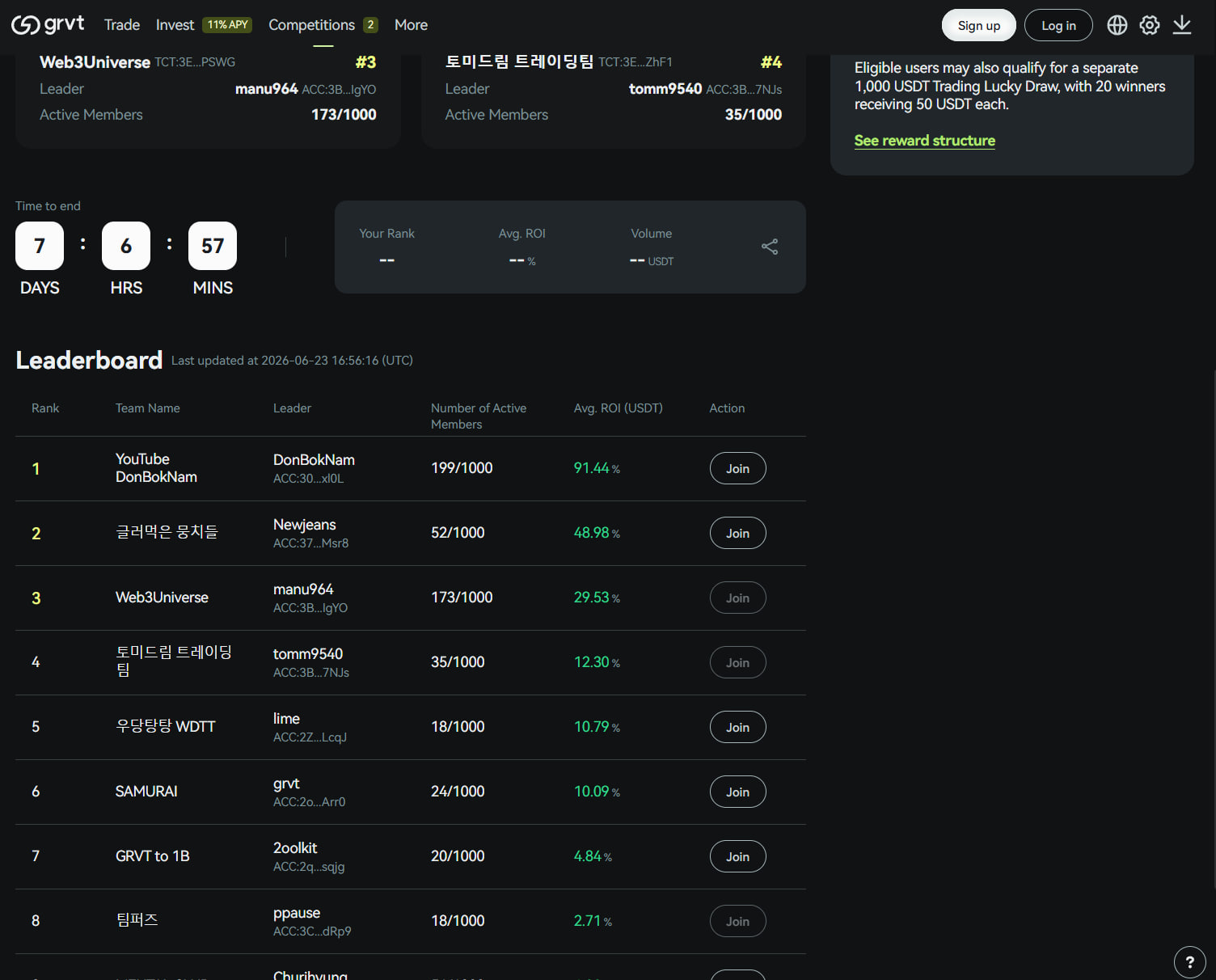 Volume Competition & Trading League image 1