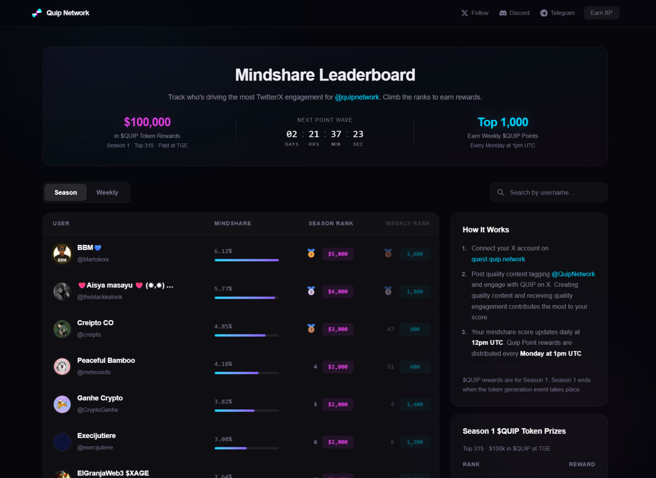Quip Mindshare Season 1 image 1