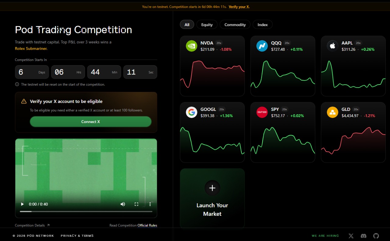 Trading Competition image 1