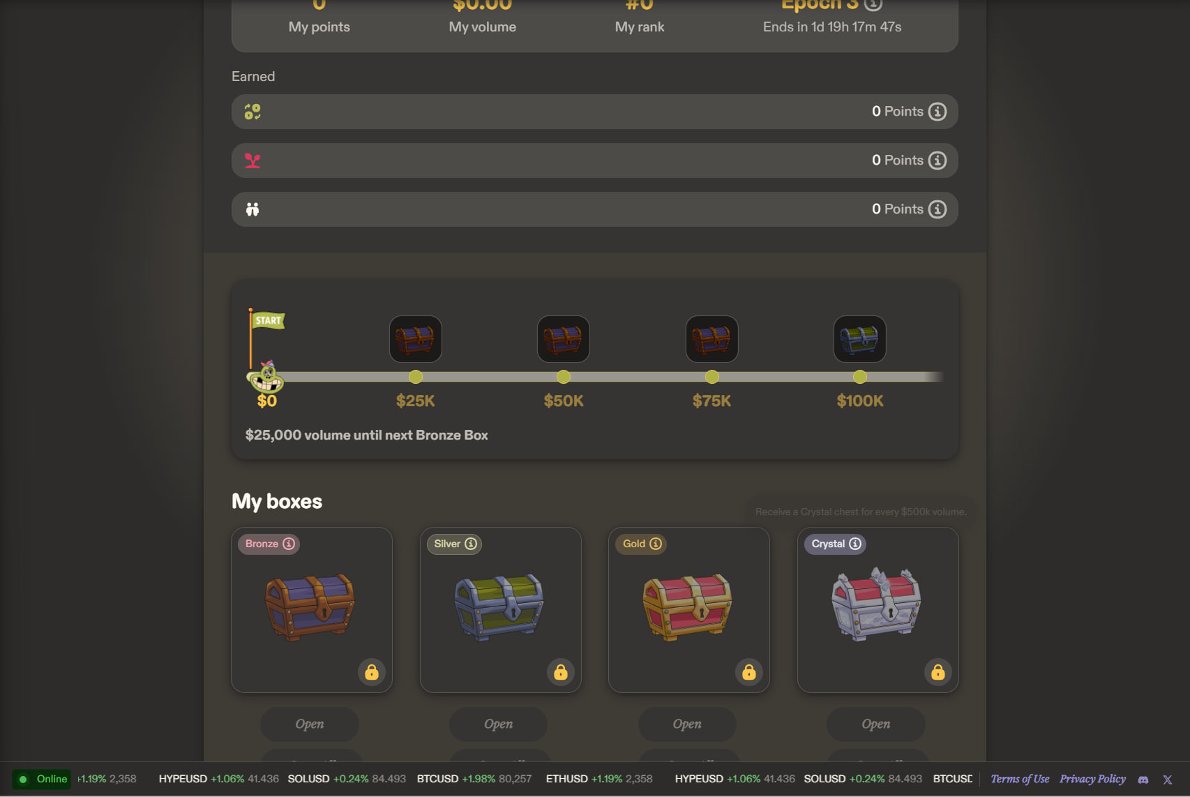 Point Farming (Mainnet) image 2