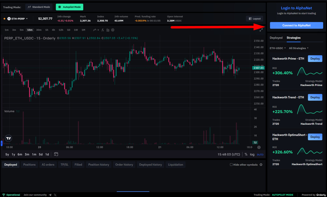 AlphaNet: Trading image 1