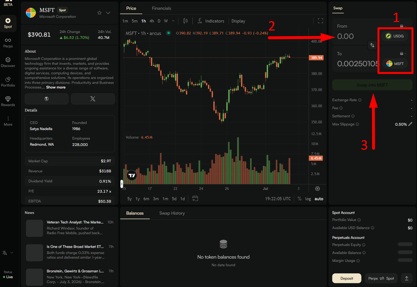 Spot Trading image 2