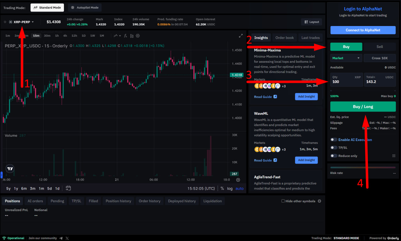 AlphaNet: Trading image 3